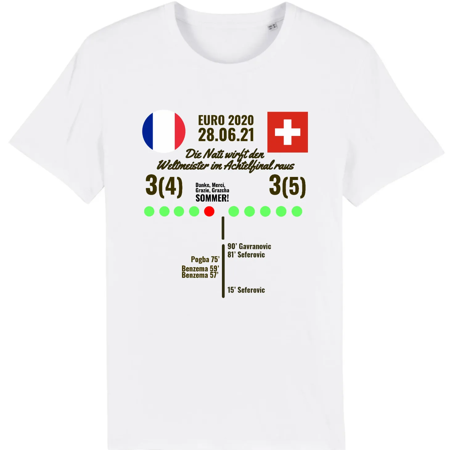 BIO-T-Shirt | Frankreich - Schweiz - Euro 2020