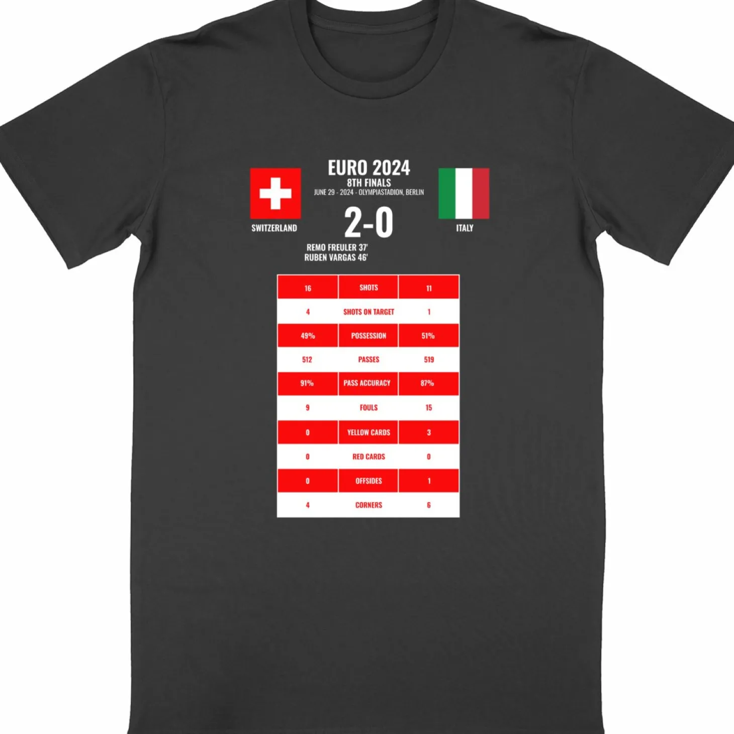 T-Shirt BIO | Schweiz - Italien - Euro 2024