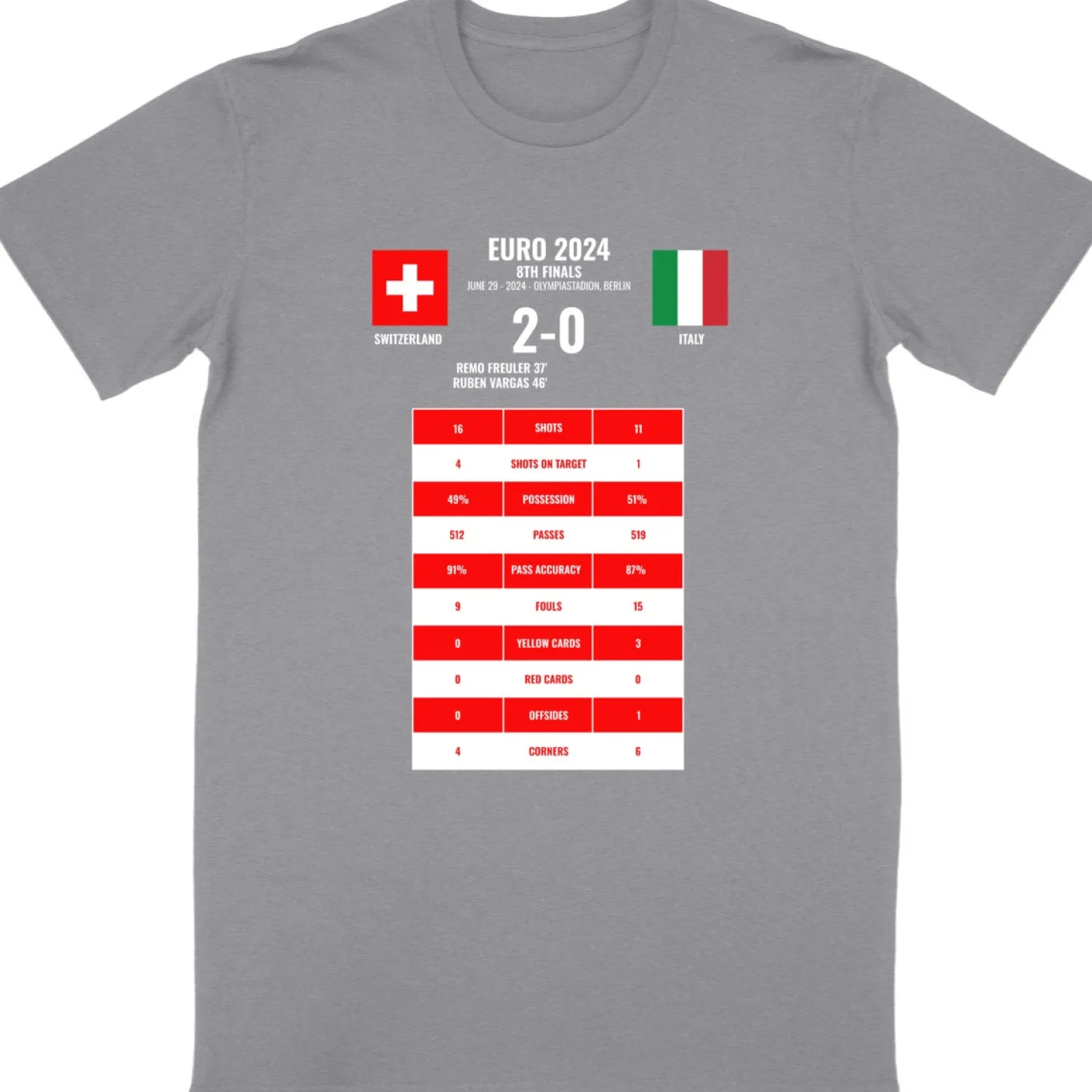 T-Shirt BIO | Schweiz - Italien - Euro 2024